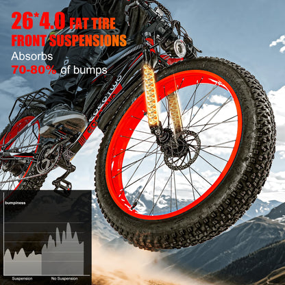 Electric Bike 26"x4.0 All Terrain 34MPH Mountain Bicycle