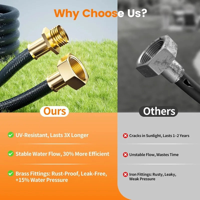 5/8” x 100ft, Auto Rewind, Heavy-Duty Wall-Mounted Outdoor Hose