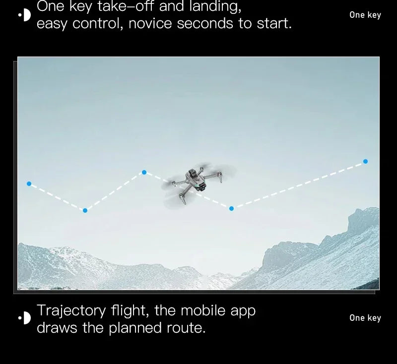 SG901 Pro Drone With 4K HD Dual Camera Intelligent