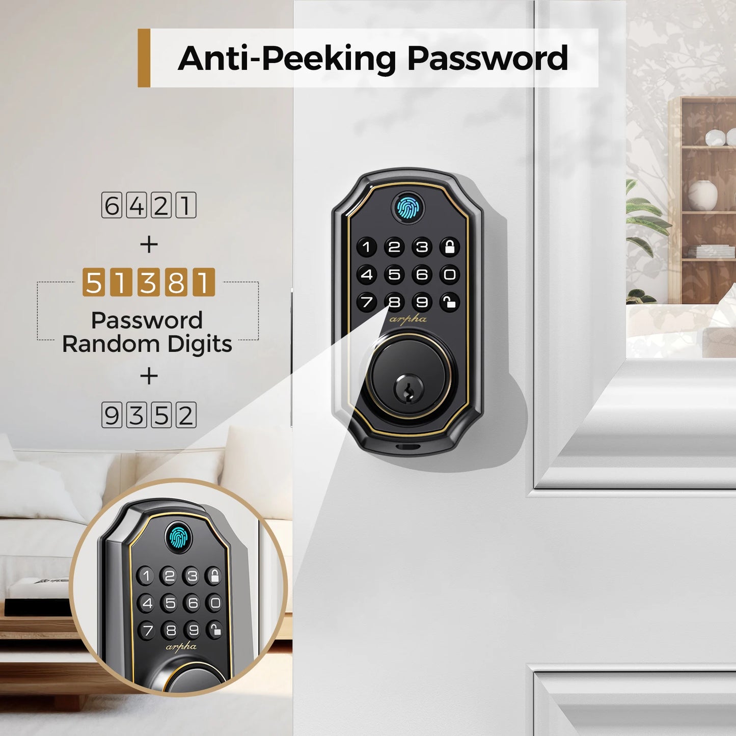 5-in-1 Keyless Entry Door Lock with Keypad