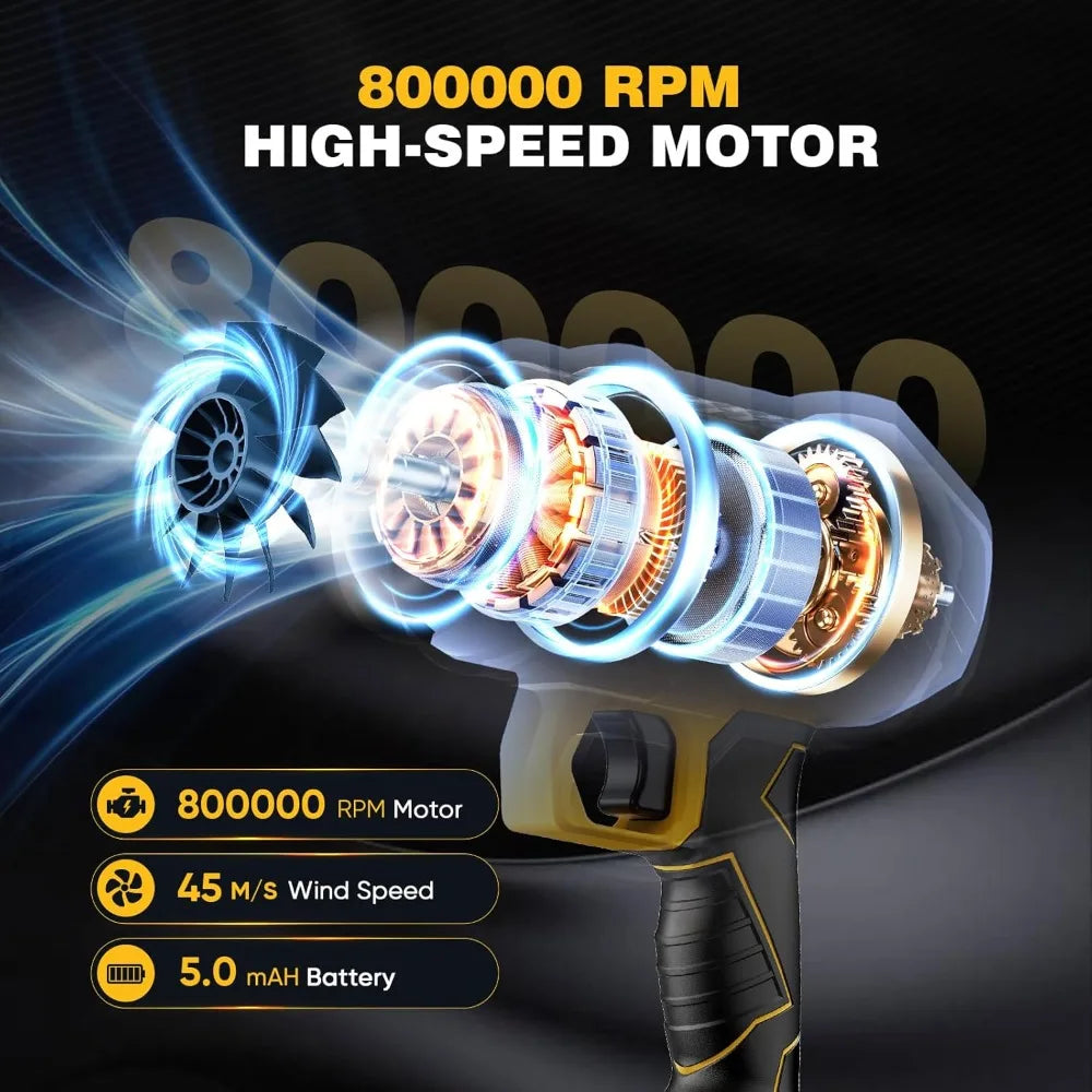 2025 Upgraded Leaf Turbo Jet Blower