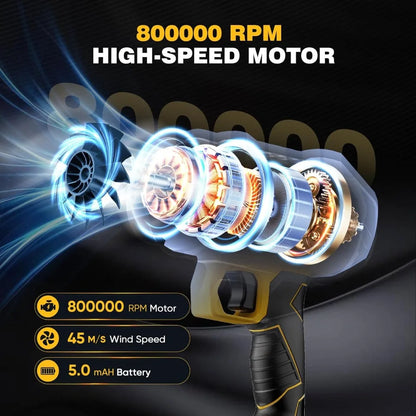 2025 Upgraded Leaf Turbo Jet Blower