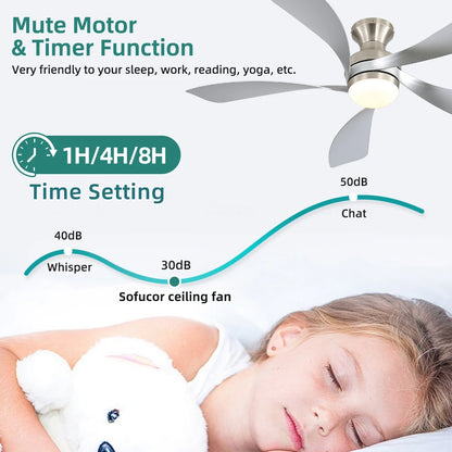 52-Inch Flush Mount 6-Speed ceiling fan with remote