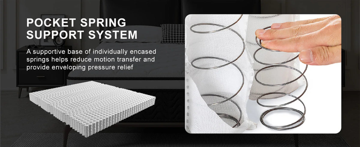 12 Inch Gel Memory Foam Hybrid Mattress