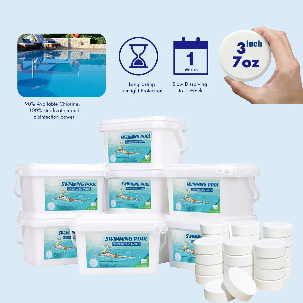3 Inch 40Lbs Slow Dissolving Chlorine Tablets