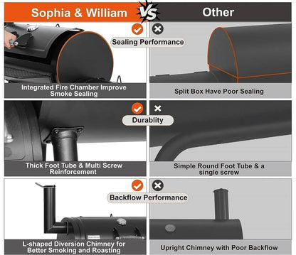 Outdoor Charcoal Grill Smoker with Large Cooking Area