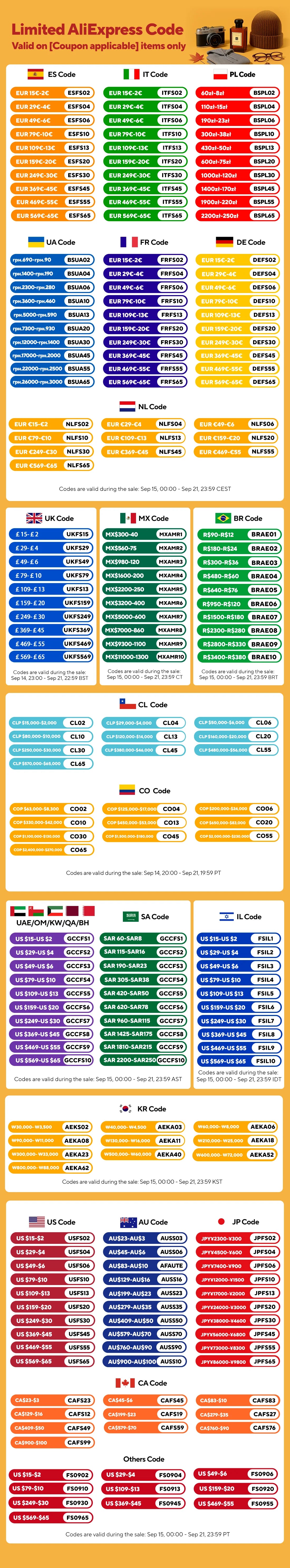 600W 12V/24V Wind Generator Solar Wind Turbine