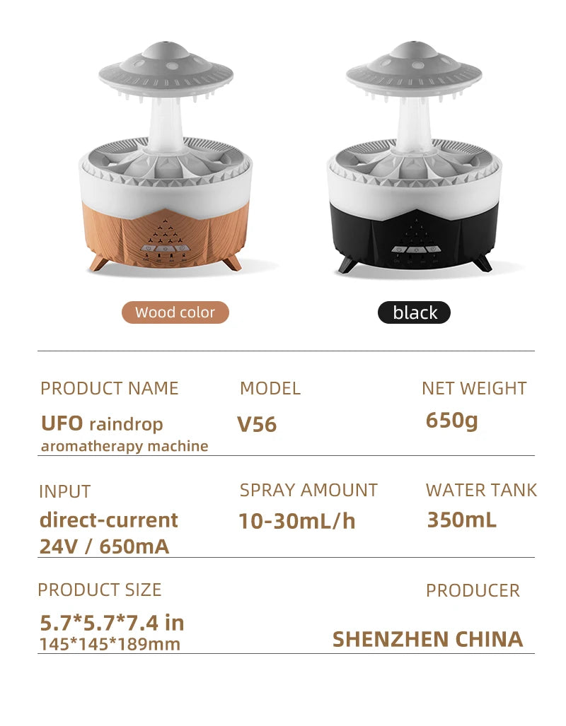 Rain Cloud Diffuser Mushroon Air Humidifier with Lamp