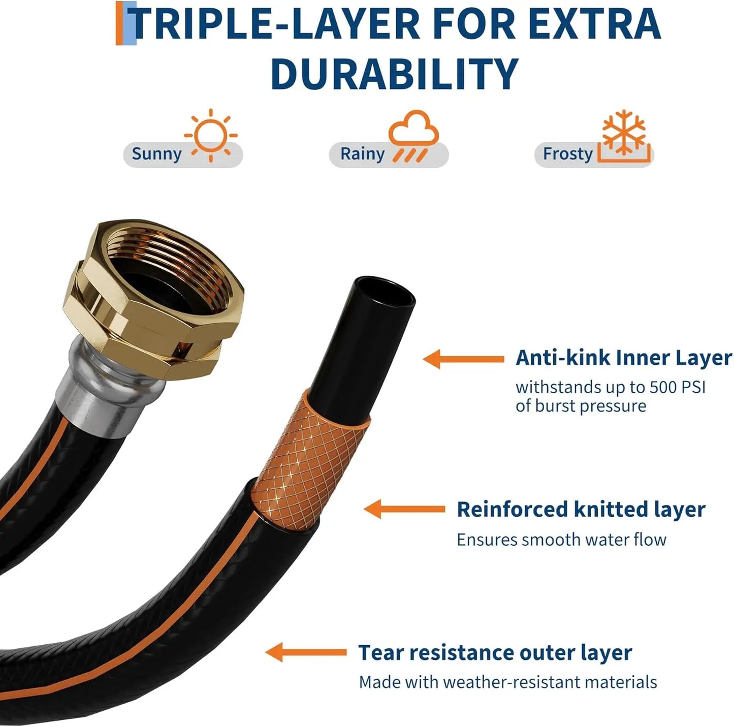 Retractable Wall Mounted Heavy Duty Garden Hose