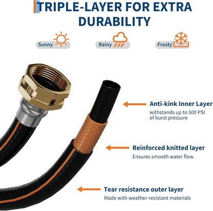 Retractable Wall Mounted Heavy Duty Garden Hose