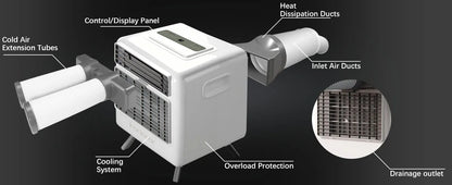 3300BTU Portable Air Conditioner for Camping