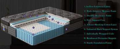 12/14inch Memory Foam Mattress