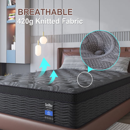 9"12"14" Twin, Full, Queen, King Size mattress