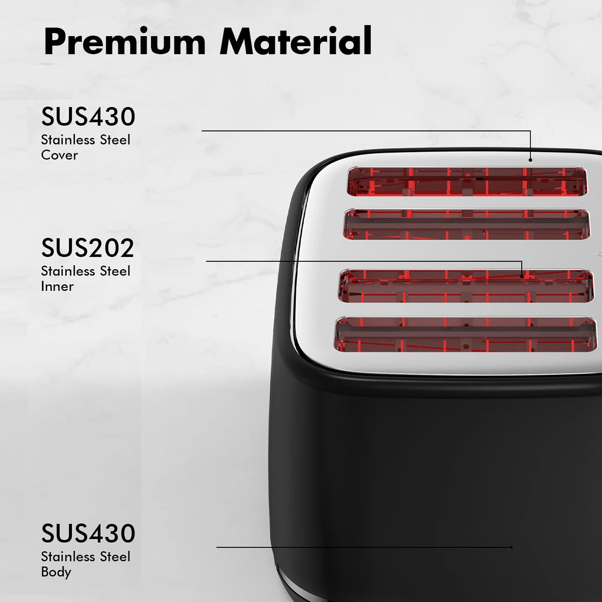 4 Slice Toaster, Dual Controls, Removable Crumb Tray
