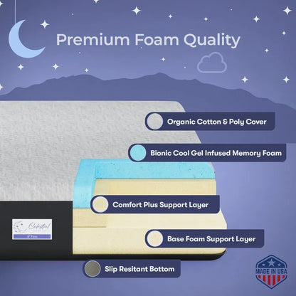 8-inch Firm - TwinGel Memory Foam Mattress in a Box