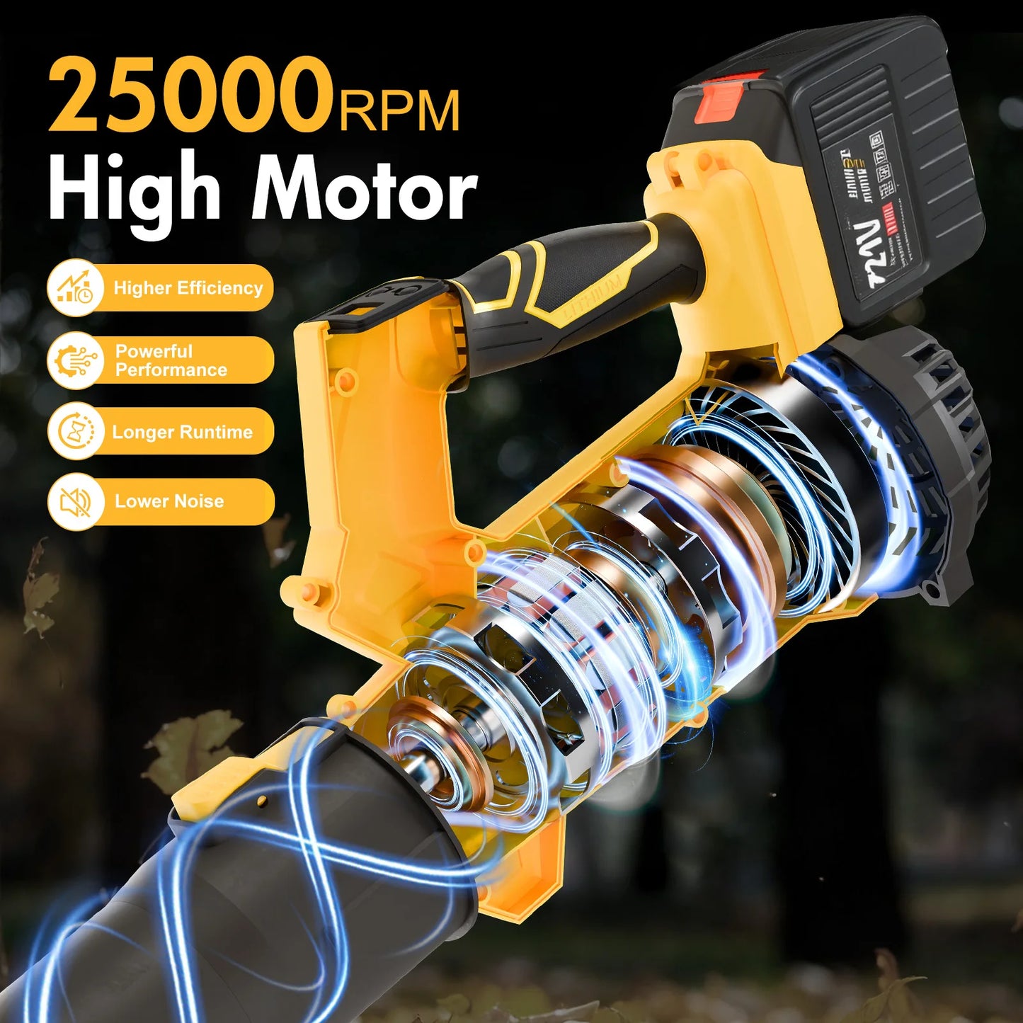 21V Cordless Leaf Blower with 6-Speed LCD Display