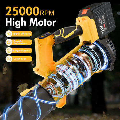 21V Cordless Leaf Blower with 6-Speed LCD Display