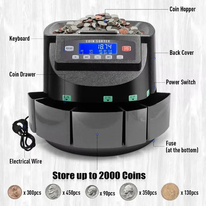 Automatic Dollar Coin Counter an LCD Display for Counting
