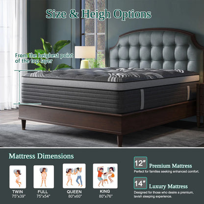 12"14" Gel Memory Foam Hybrid Pocket Spring Mattress