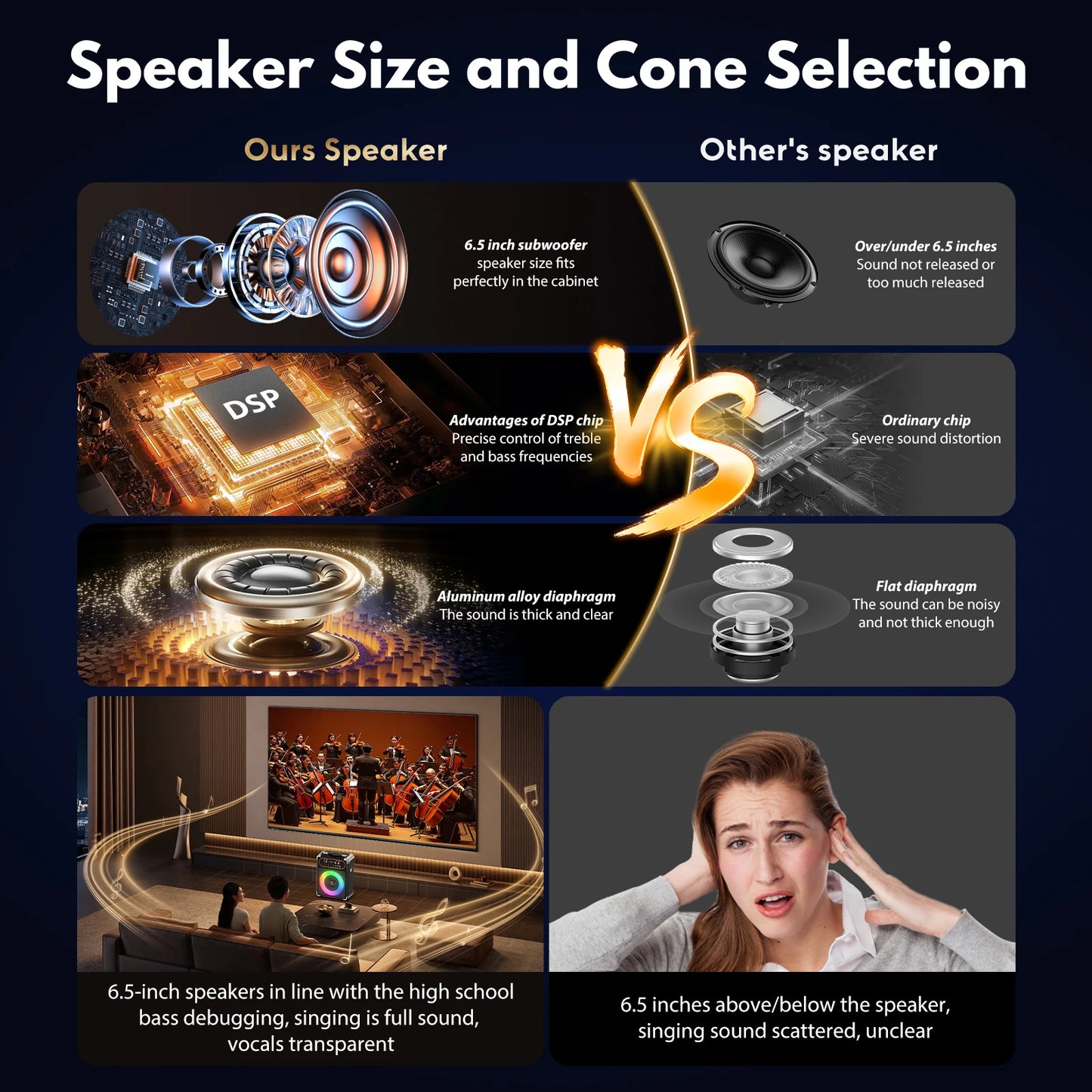 Portable Bluetooth 5.3 Kara Speaker, Echo Adjustment