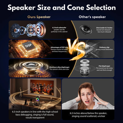 Portable Bluetooth 5.3 Kara Speaker, Echo Adjustment