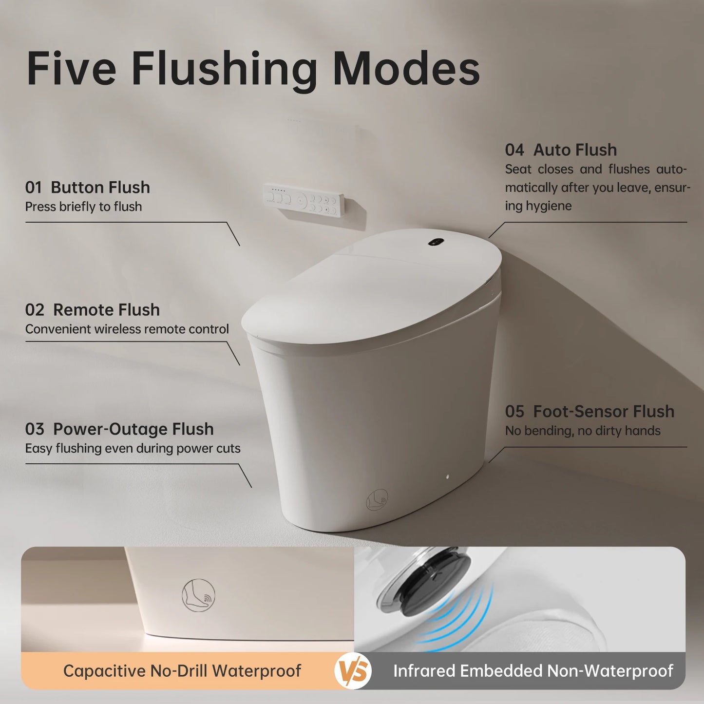 Smart Toilet with Bidet, with Built-in Tank