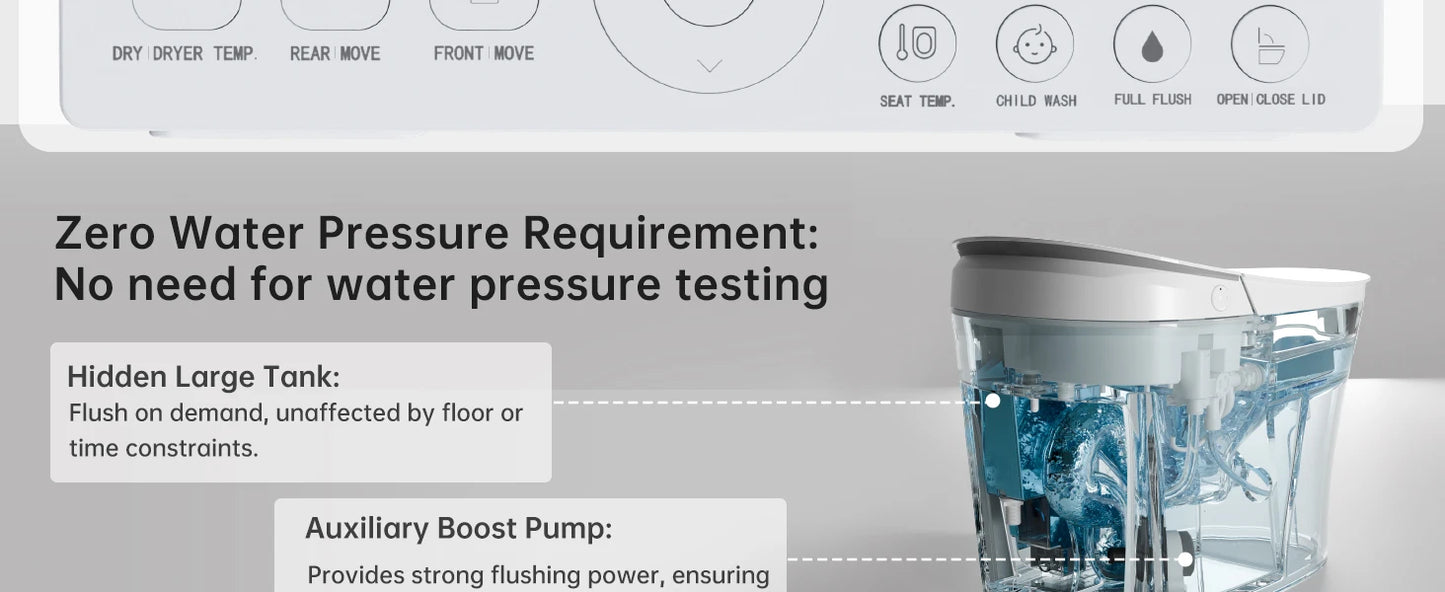 Smart Toilet with Bidet, with Built-in Tank