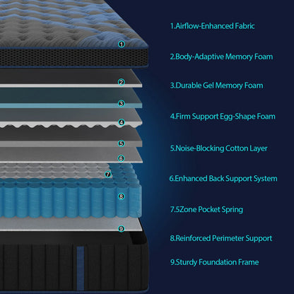 14" Gel Memory Foam Hybrid Pocket Spring Mattress