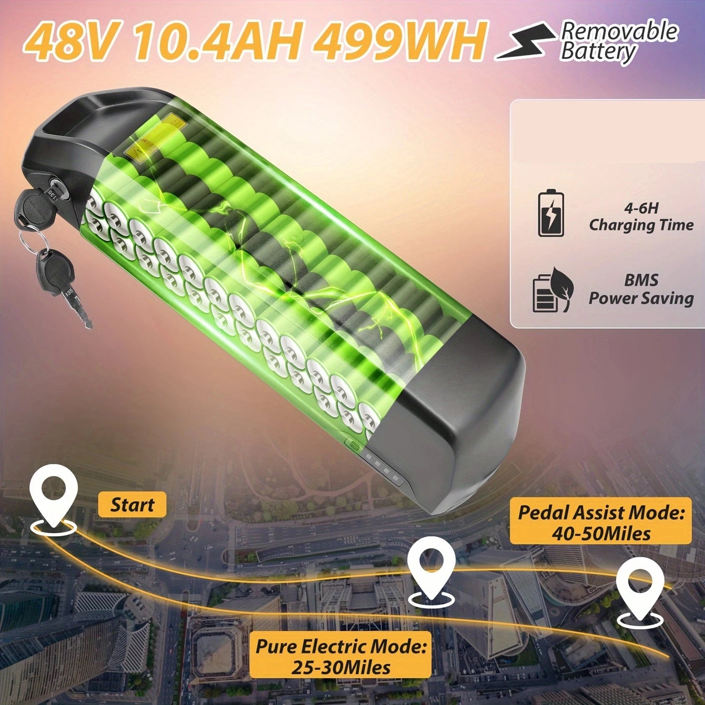 27.5" Electric Bike for Adults with Cruise Control