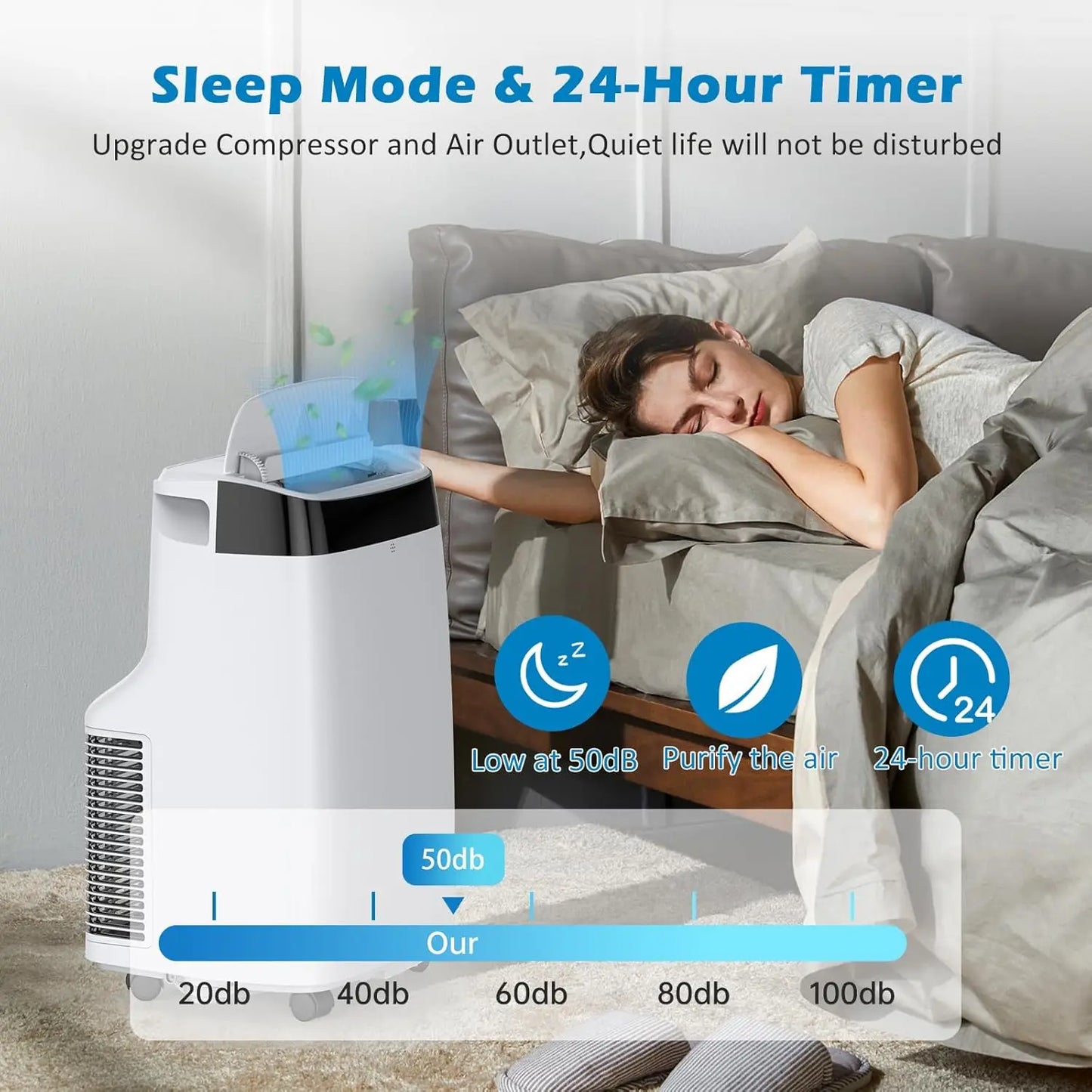 10000 BTU Portable Air Conditioners Cool Up to 450 Sq.Ft