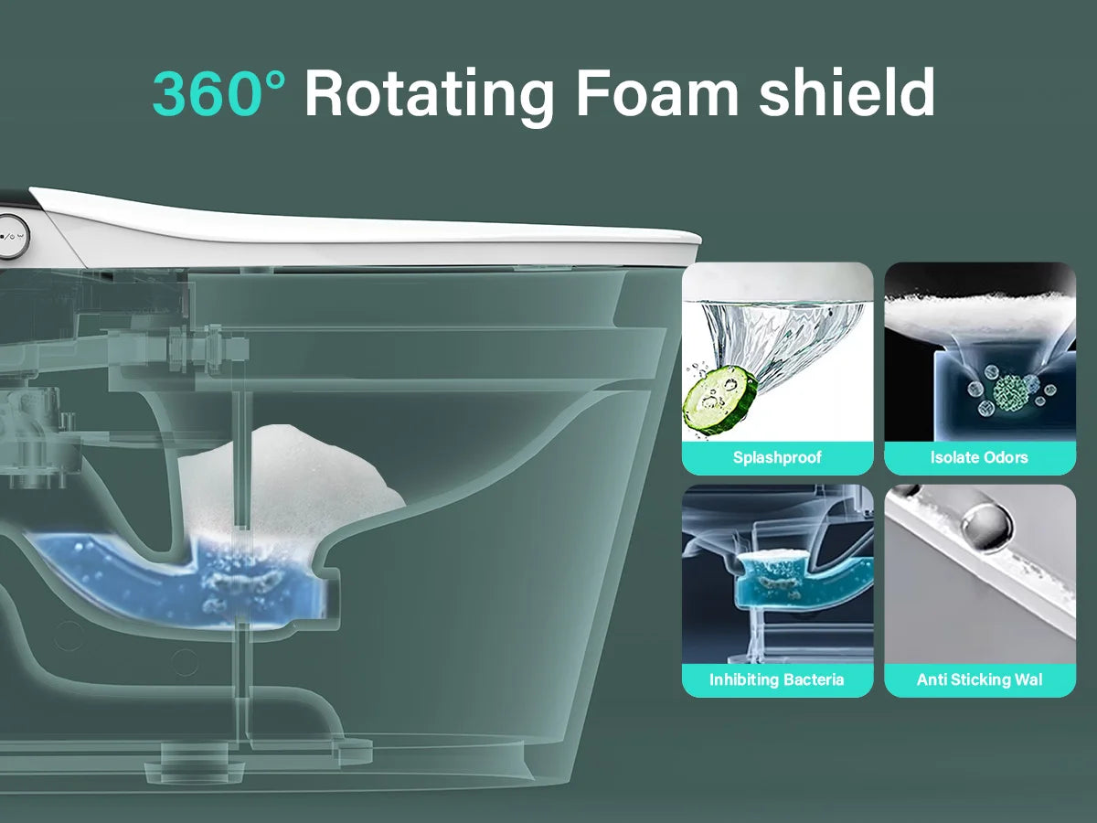 One-Piece Toilet with Dual Auto Flush in 1.28GPF