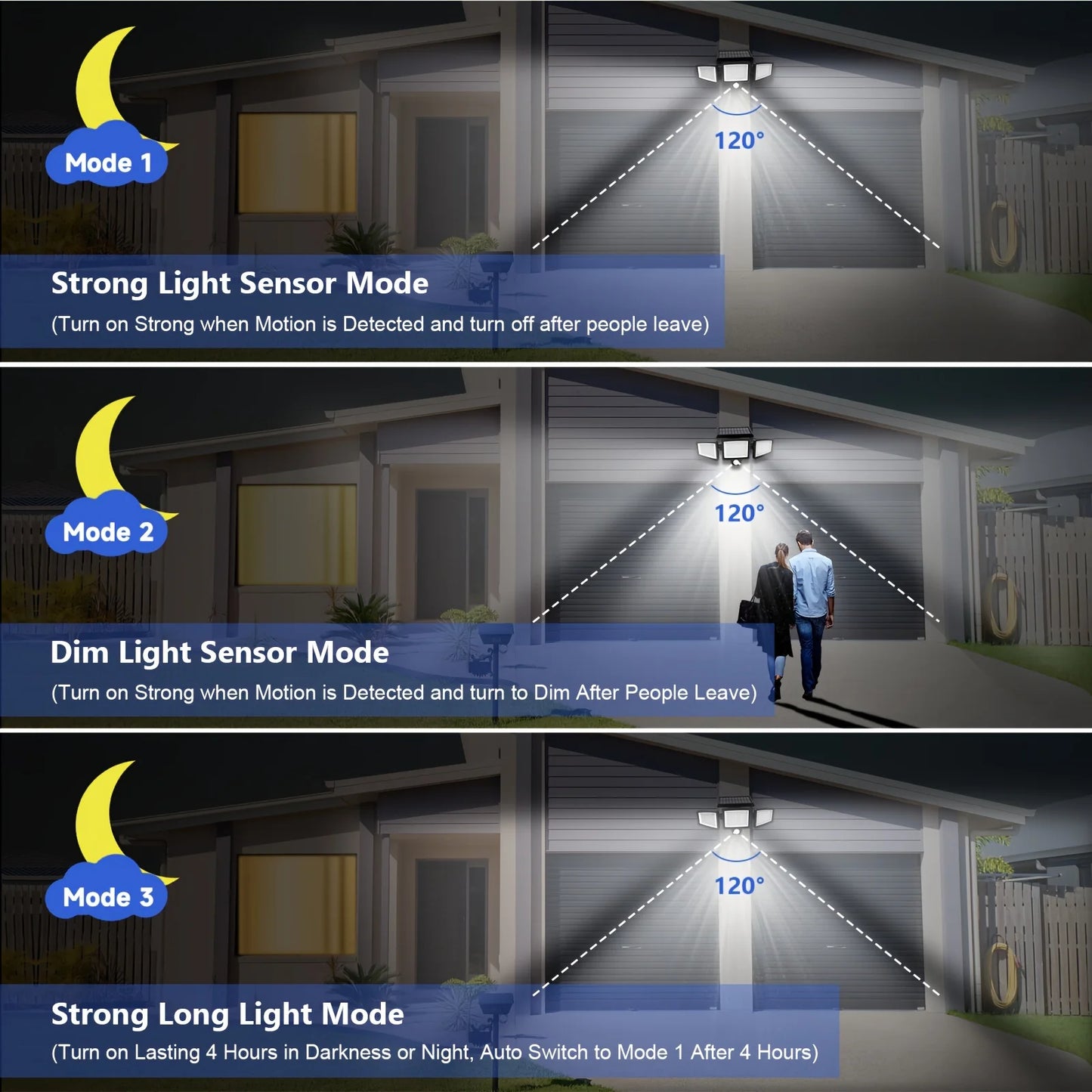 Solar Light with 200+ LEDs and Motion Sensor