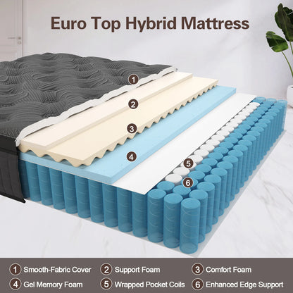 10"12"14"Twin Full Queen King  Hybrid Mattress