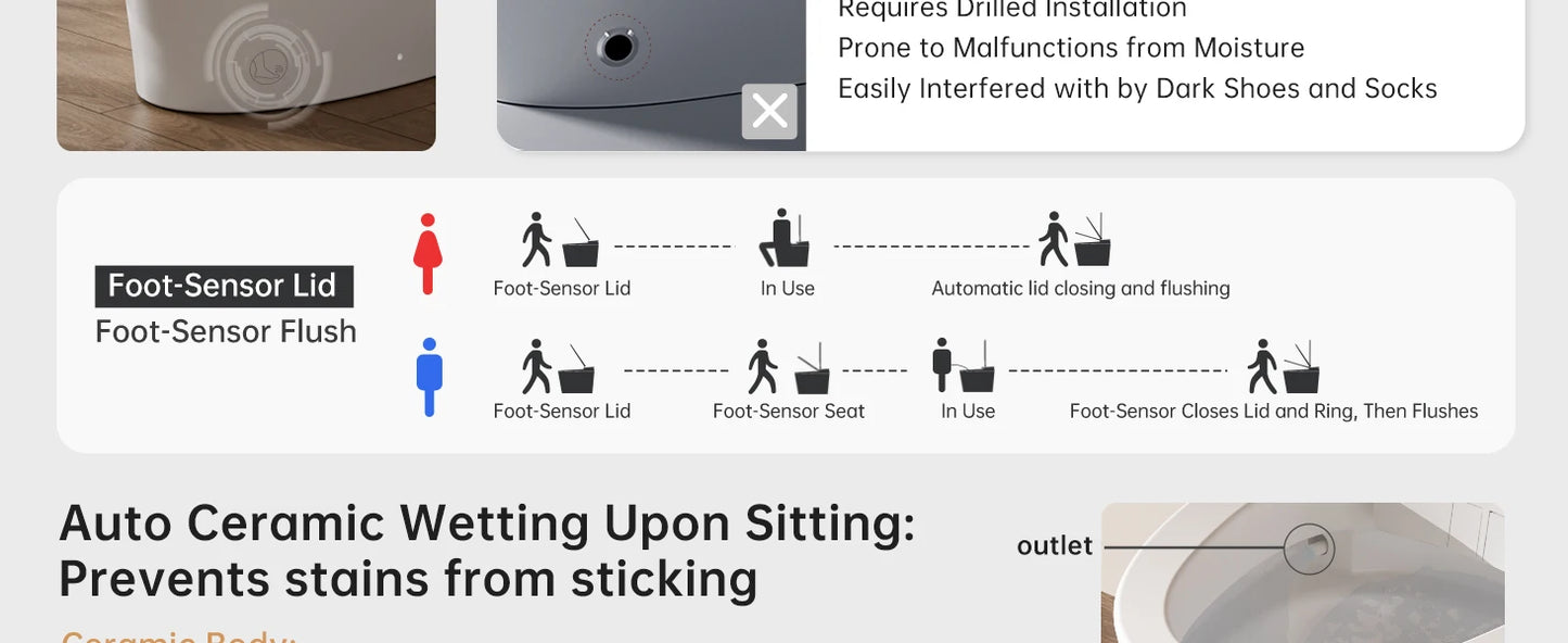 Smart Toilet with Bidet, with Built-in Tank