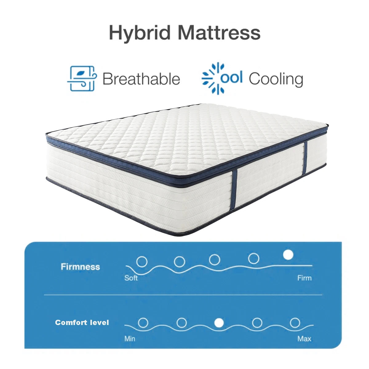 Queen Size Mattress Gel Memory Foam Medium Firm Comfort