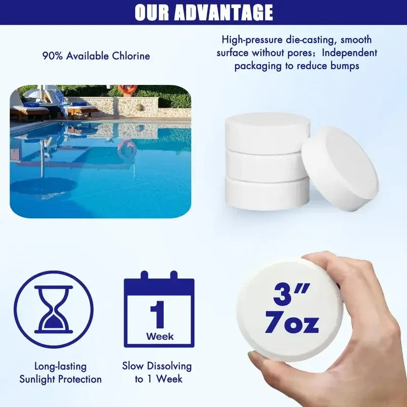 3 Inch 40Lbs Slow Dissolving Chlorine Tablets