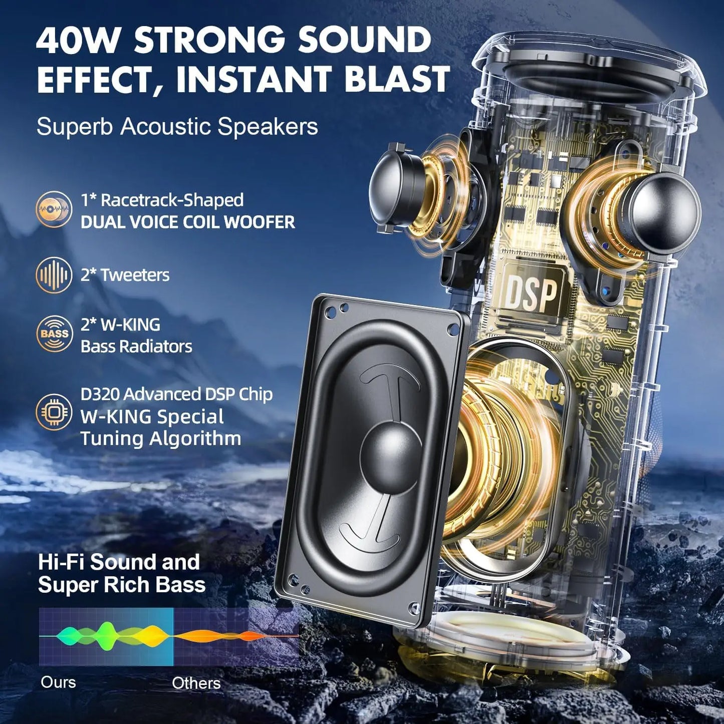40W Portable Speaker, IP67 Waterproof High-Quality Audio