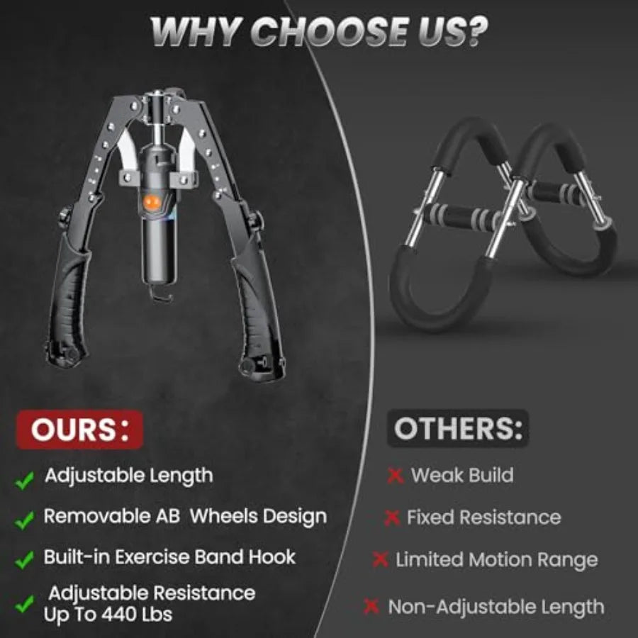 3 in 1 Hydraulic Power Chest Workout Equipment