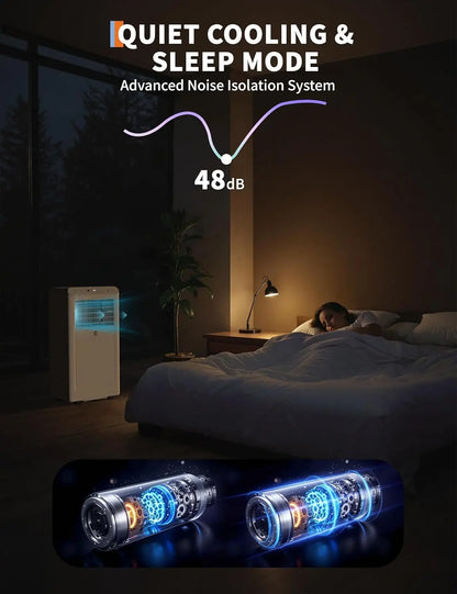 8000 BTU Portable Air Conditioners