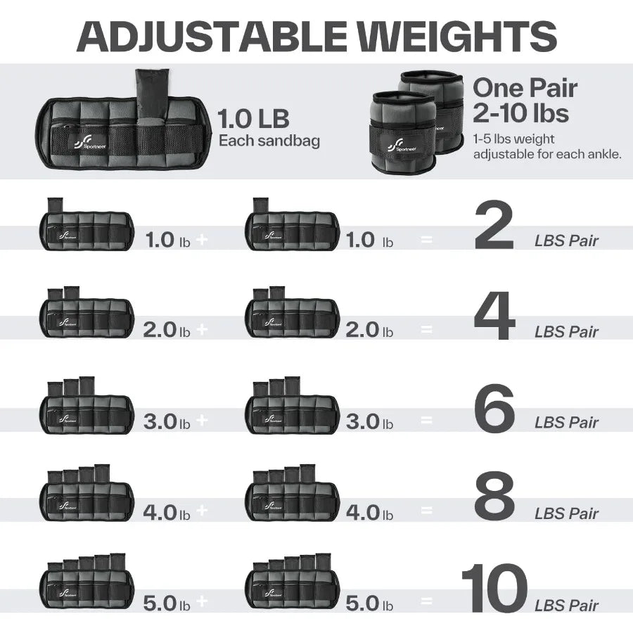 Adjustable Ankle Weights 1 Pair for Women Men