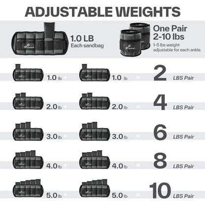 Adjustable Ankle Weights 1 Pair for Women Men
