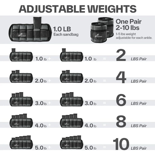 Adjustable Ankle Weights 1 Pair for Women Men