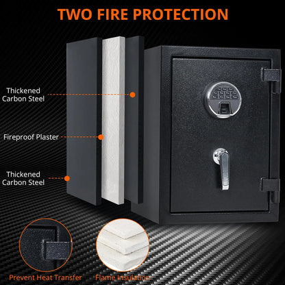 Fireproof and Waterproof Safe Box with Programmable Keypad