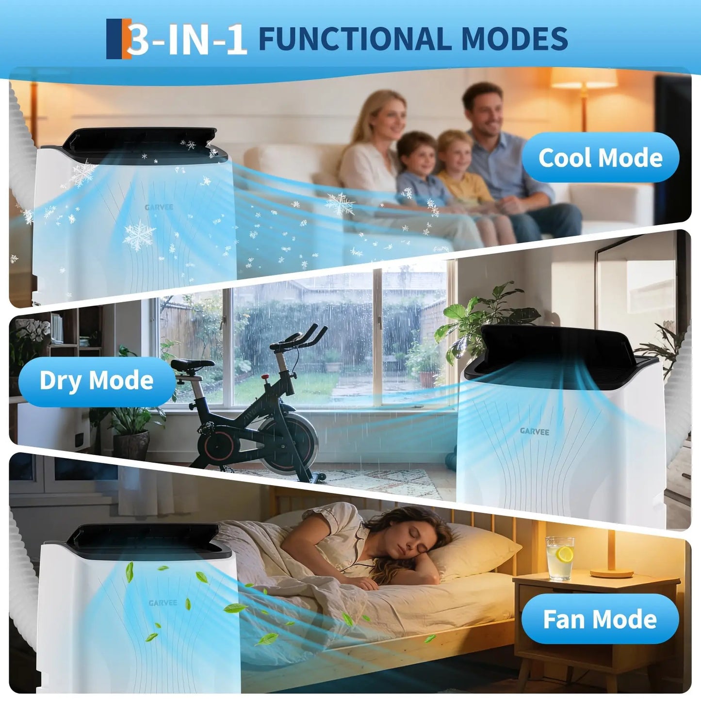 3-in-1 Portable 14,000 BTU Portable Air Conditioner