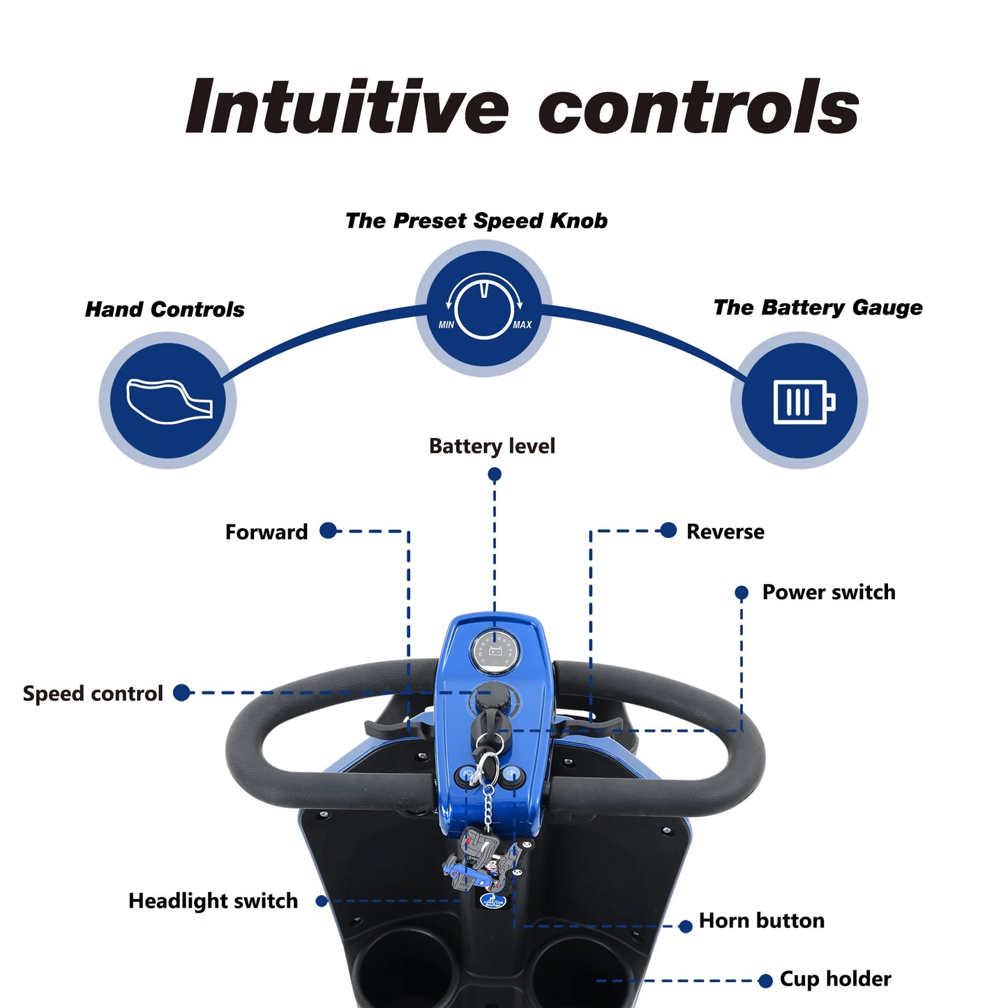 4-Wheel Outdoor Compact 300W Mobility Scooter for Outdoor