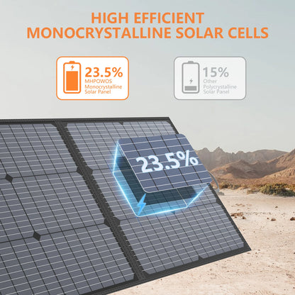 Portable Solar Charger 40V 220W Foldable Solar Panel Kit