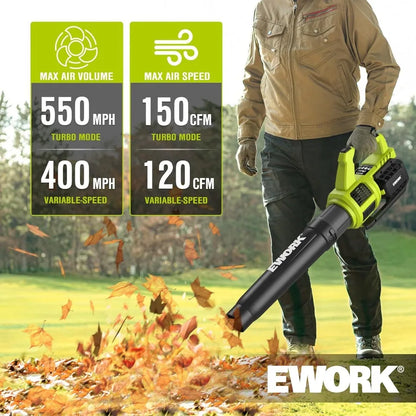 20V Powerful Electric Leaf Blower with Variable Speeds