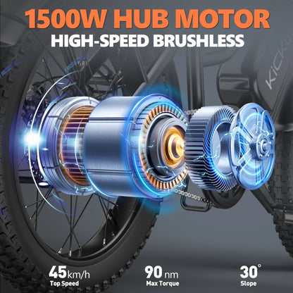 20'' 1500W Peak Electric Mountain Bike up to 50 Miles 32MPH
