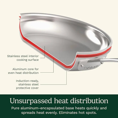11-Piece Stainless Steel Cookware Set
