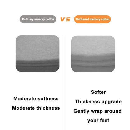 Bathmats Nonslip Soft Quick Dry Machine Washable